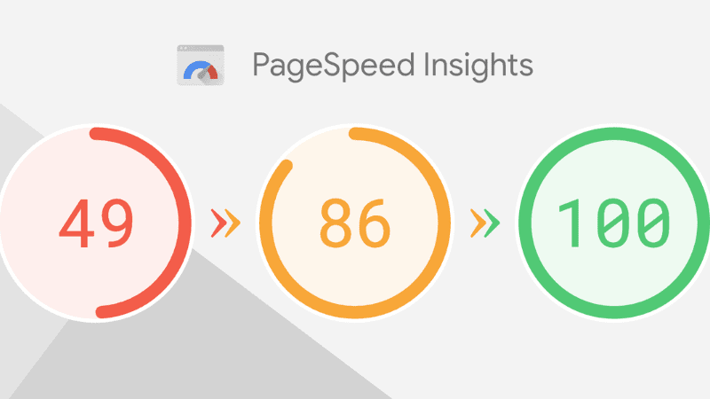 google page speed overview