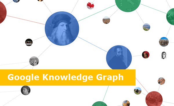 Feature SEO _ Google Knowledge Graph