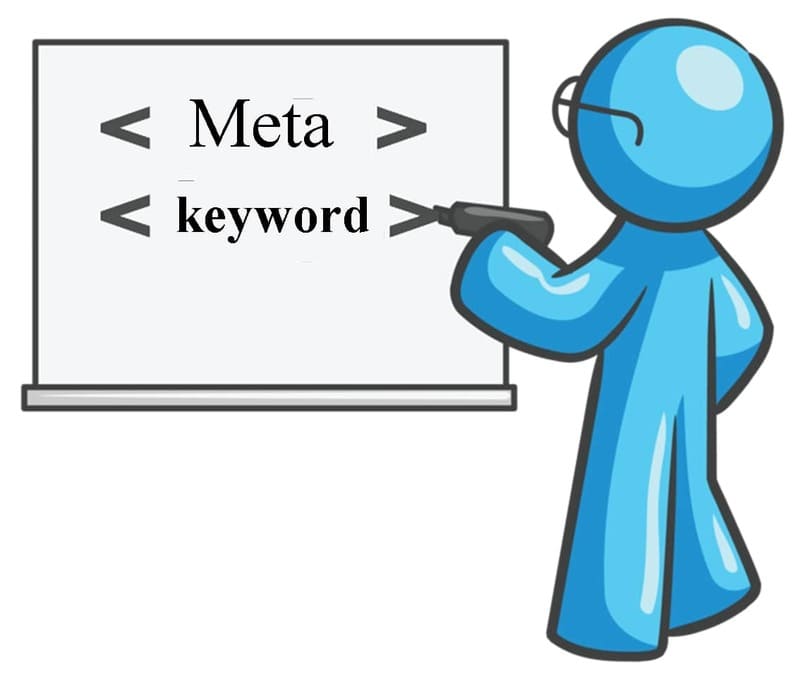 What are meta keywords?  Should we still use it?