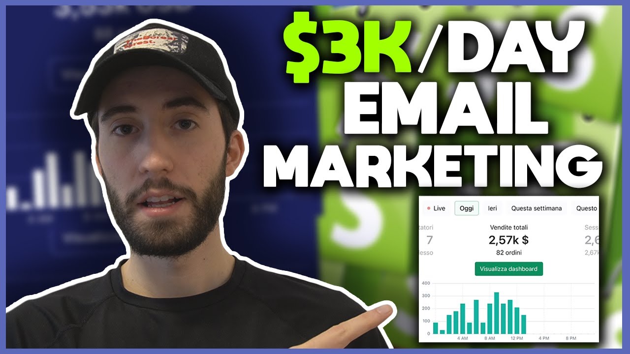 $3K/Day Email Marketing Strategia Dropshipping 🔑 (Dropshipping Italia)